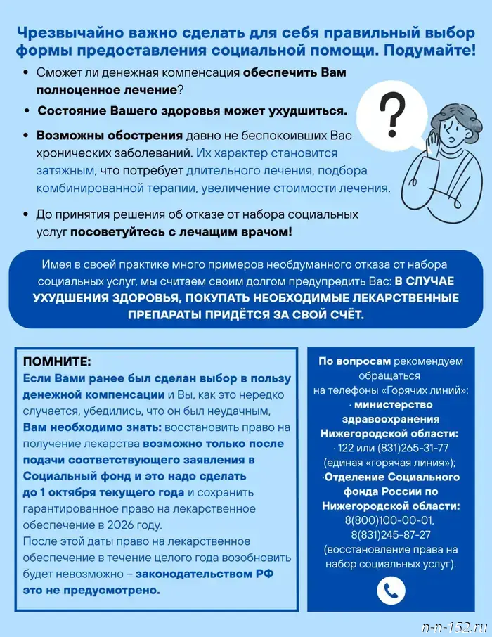 Beneficiaries in Nizhny Novgorod were informed about the risks of refusing free medications.