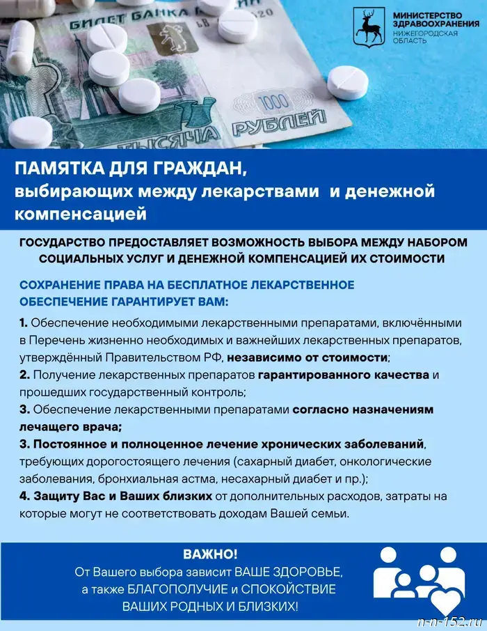 Beneficiaries in Nizhny Novgorod were informed about the risks of refusing free medications.