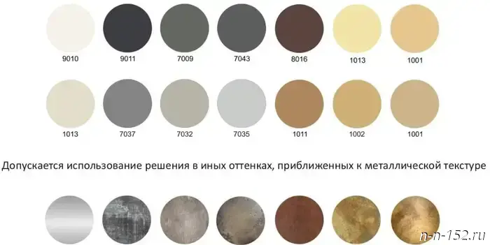 The design code for Bolshaya Pokrovskaya Street was approved in Nizhny Novgorod.