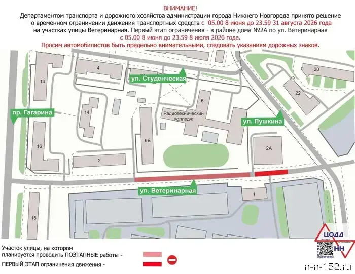 На улице Ветеринарной ограничат движение транспорта до сентября.