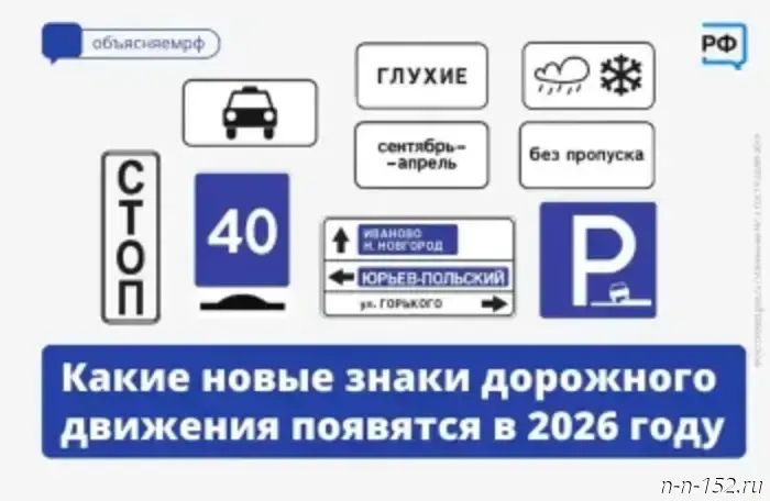 New road signs may appear in Nizhny Novgorod Oblast.