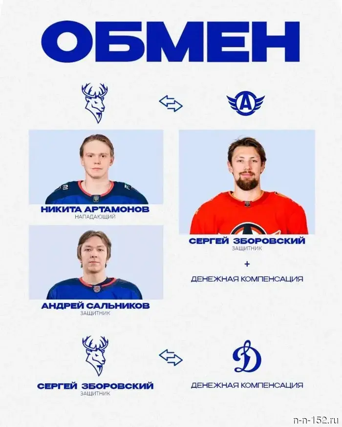 HC "Torpedo" conducted a three-way trade with "Avtomobilist" and Moscow's "Dynamo."