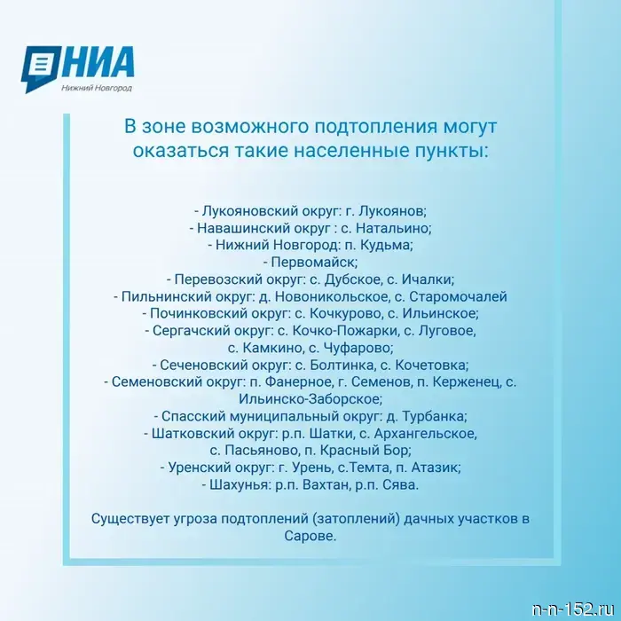 Flood-2026: 70 settlements in the Nizhny Novgorod region are at risk