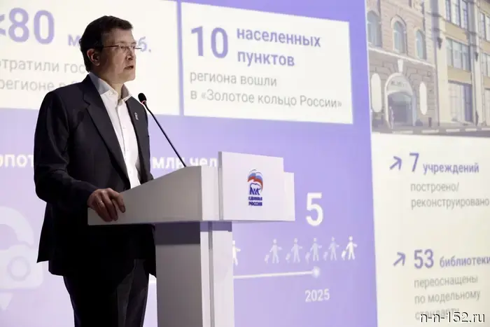 В Нижнем Новгороде подведены итоги реализации Народной программы "Единой России".