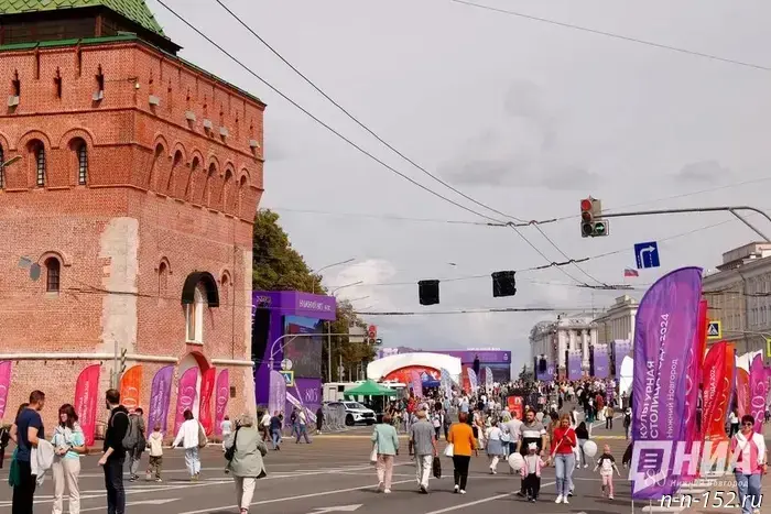 Nizhny Novgorod - 804: the city's mission through the eyes of experts