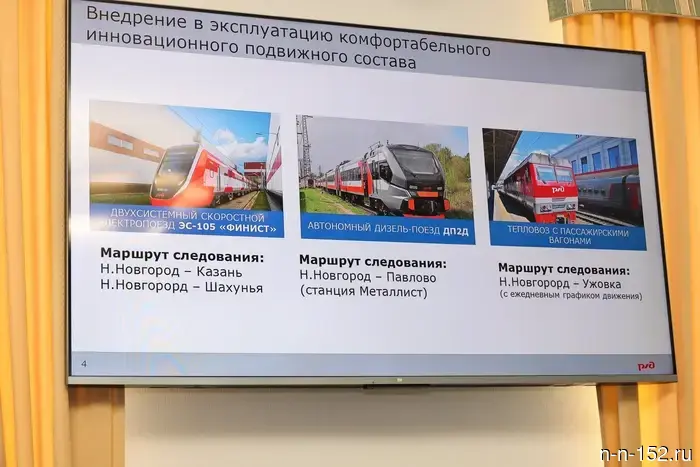 High-speed trains "Finist" are planned to be launched from Nizhny Novgorod in 2027.