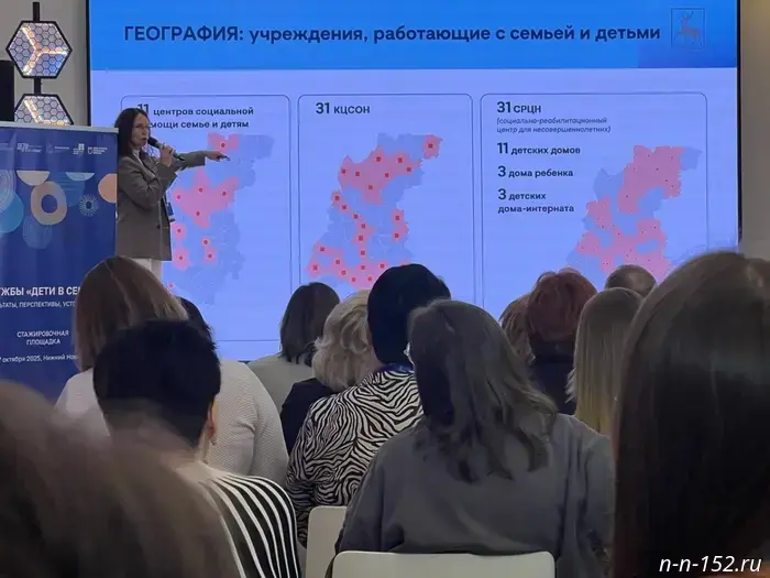 Prevention of social orphanhood was discussed in Nizhny Novgorod.