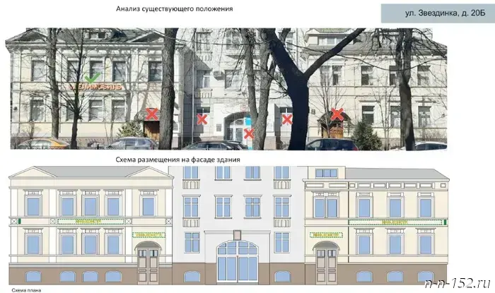 Nizhny Novgorod authorities approved the design code for Zvezdinka Street.