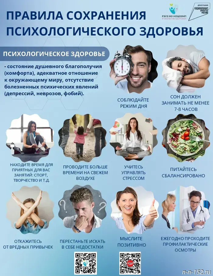 Mental Health Preservation Week