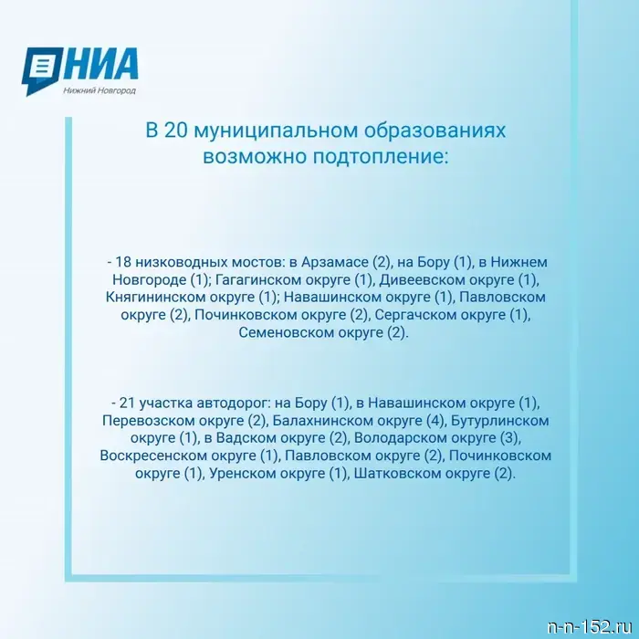 Flood-2026: 70 settlements in the Nizhny Novgorod region are at risk