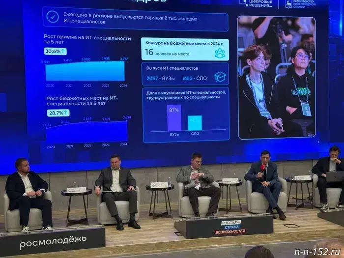 The Nizhny Novgorod Region's opportunities for training IT personnel were presented at the All‑Russian Forum.