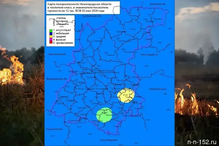 В шести округах Нижегородской области установлен третий класс пожароопасности.