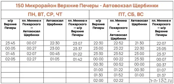 В Нижнем Новгороде изменили расписание ночных автобусов.