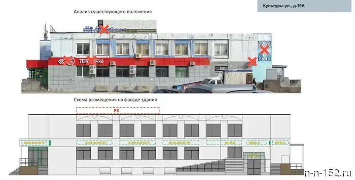 The design code has been approved for Culture Street in Nizhny Novgorod.