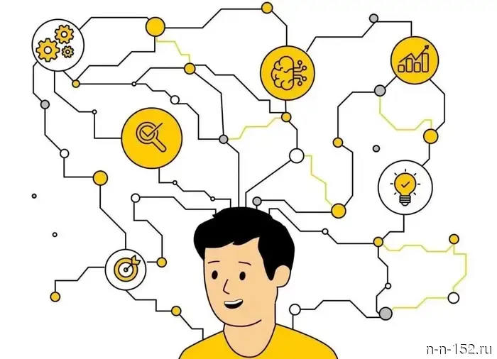 Beeline expands the capabilities of its employees with the help of ExoIntelligence.
