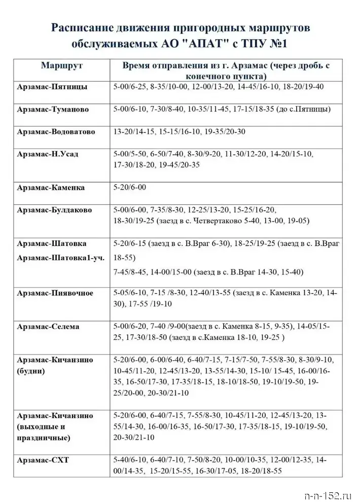 The bus station in Arzamas is closing: how buses will operate from May 1.