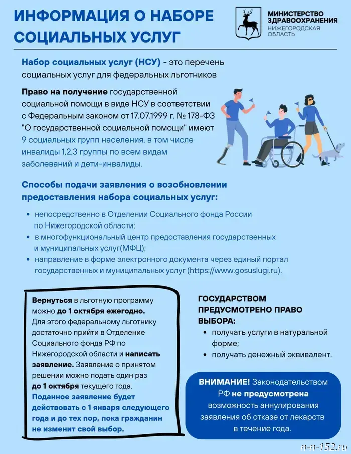 Beneficiaries in Nizhny Novgorod were informed about the risks of refusing free medications.
