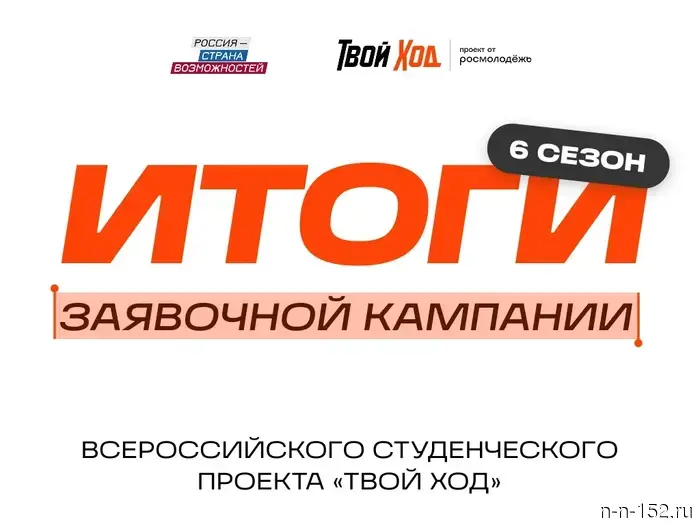 Нижегородская область заняла пятое место по количеству поданных заявок на участие в шестом сезоне проекта "Твой ход".
