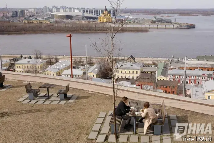 Heat and rain are expected for Nizhny Novgorod residents next week.