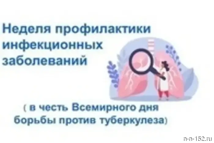 Профилактика туберкулеза.