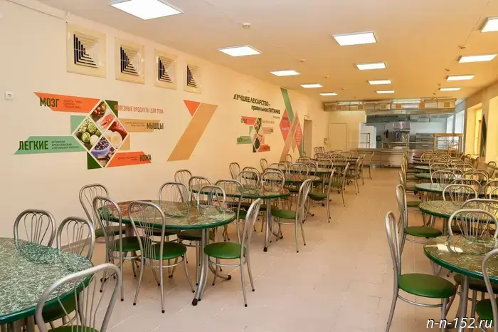 Schools and kindergartens in Nizhny Novgorod have completed preparations for the school year.