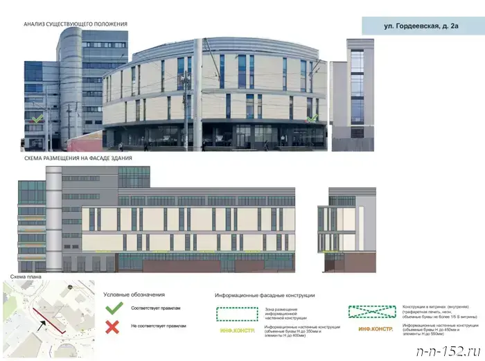 Nizhny Novgorod City Hall approved the design code for "Gordeevsky Pyatachok".
