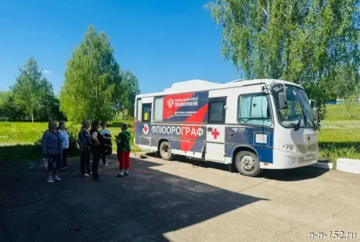 С начала года в «Поездах здоровья» Mediki приняли более 24,5 тысячи пациентов.