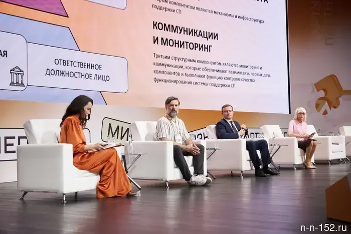 Школа краудфандинга в Нижегородской области: каким образом можно оценить влияние социального предпринимательства