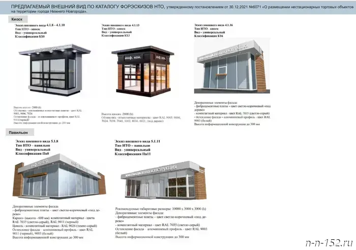 Nizhny Novgorod City Hall approved the design code for "Gordeevsky Pyatachok".