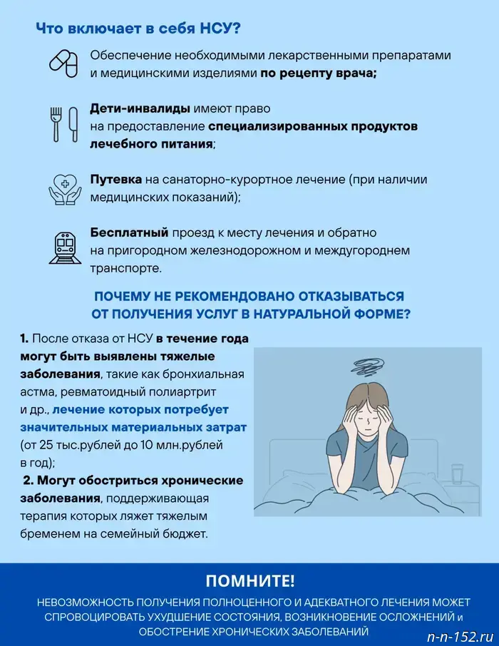 Beneficiaries in Nizhny Novgorod were informed about the risks of refusing free medications.