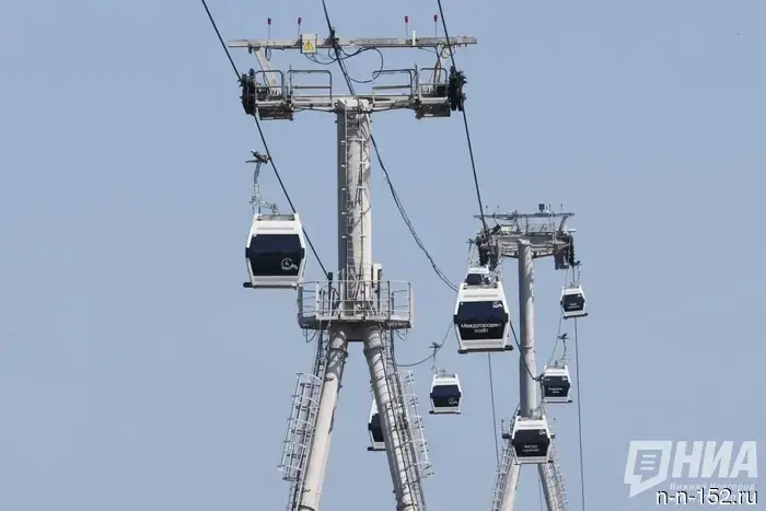 Срок действия проездных на нижегородскую канатку будет продлён из-за приостановки движения.