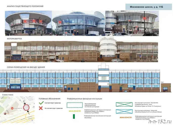 Nizhny Novgorod City Hall approved the design code for "Gordeevsky Pyatachok".