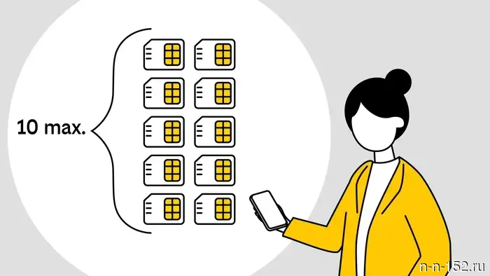 The IMEI does not match the one specified in the contract: how a foreigner can stay connected.