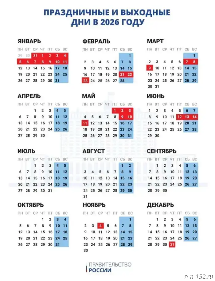 In Russia, the calendar of public holidays and days off for 2026 has been approved.