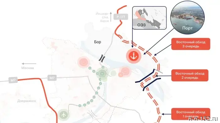 The expertise has approved two more stages of the construction of the Eastern Bypass.