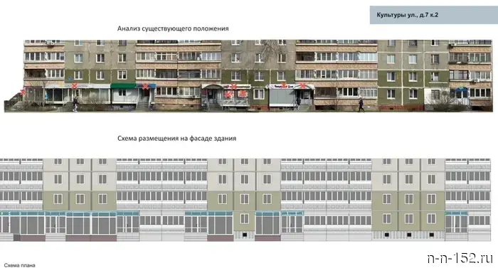 The design code has been approved for Culture Street in Nizhny Novgorod.