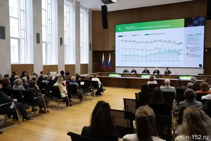 Gleb Nikitin: the number of abortions in the Nizhny Novgorod region has decreased by 5 times.
