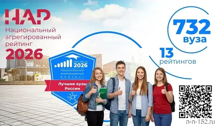 НГТУ удержал свои позиции в Национальном агрегированном рейтинге университетов.