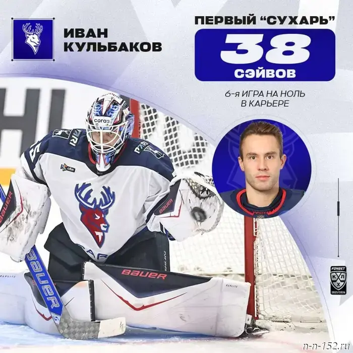 Kulbakov of Torpedo topped the initial KHL player rankings for the 2025/2026 season.