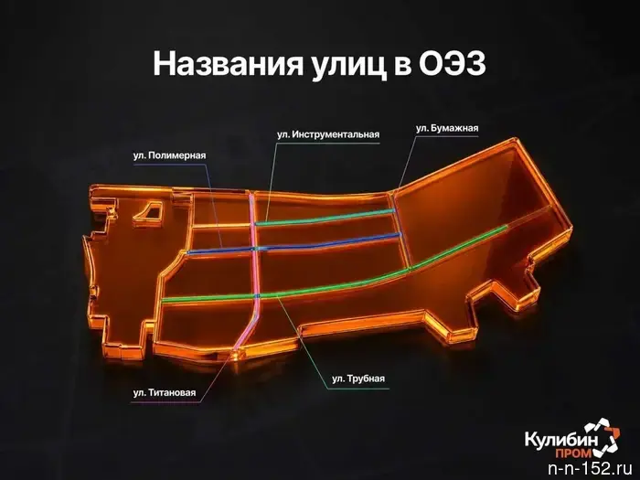 Трубная, Индустриальная, Бумажная: улицы в ОЭЗ «Кулибин» названы.