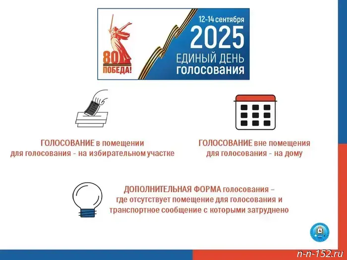 The Regional Election Commission described the available voting methods for the municipal elections in Nizhny Novgorod Oblast.