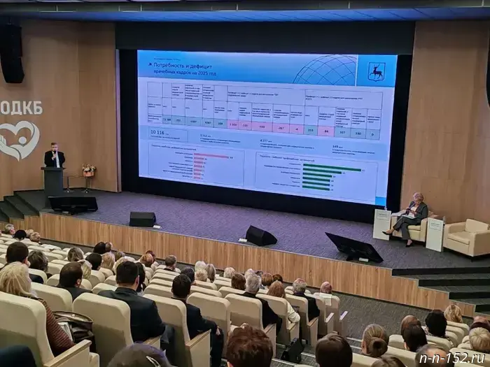 Staffing issues of medical organizations were discussed at a meeting of the board of the Ministry of Health of the Nizhny Novgorod Region.