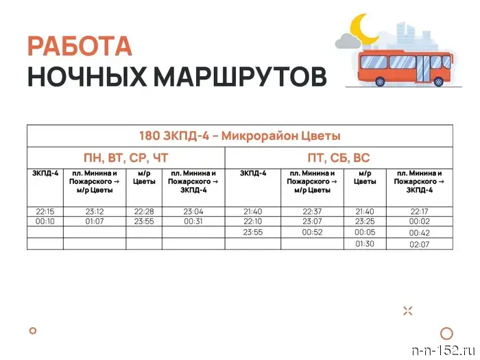 Опубликовано расписание летних ночных автобусных маршрутов в Нижнем Новгороде.