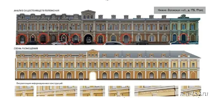 In Nizhny Novgorod, the design code for the Lower Volga Embankment was approved.