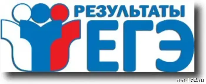 On the results of the Unified State Exam in Russian Language and Mathematics